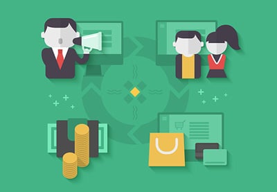 What Is Affiliate Marketing for Blogs? (Overview + Tips)